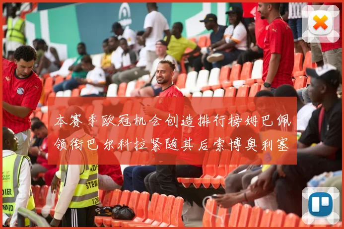 本赛季欧冠机会创造排行榜姆巴佩领衔巴尔科拉紧随其后索博奥利塞表现出色